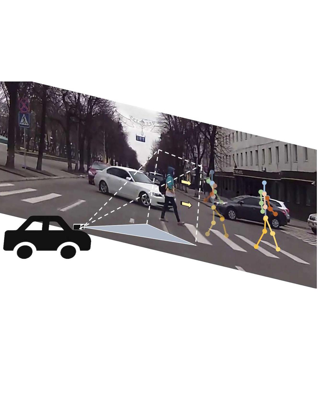 Disentangling Human Dynamics for Pedestrian Locomotion Forecasting with Noisy Supervision