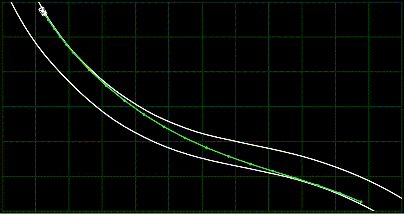 model visualization gif