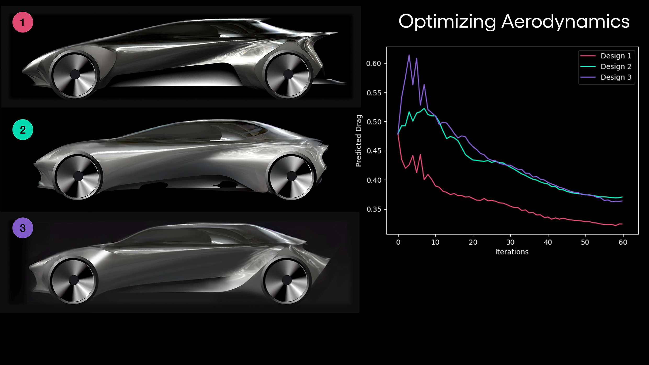 generative ai examples