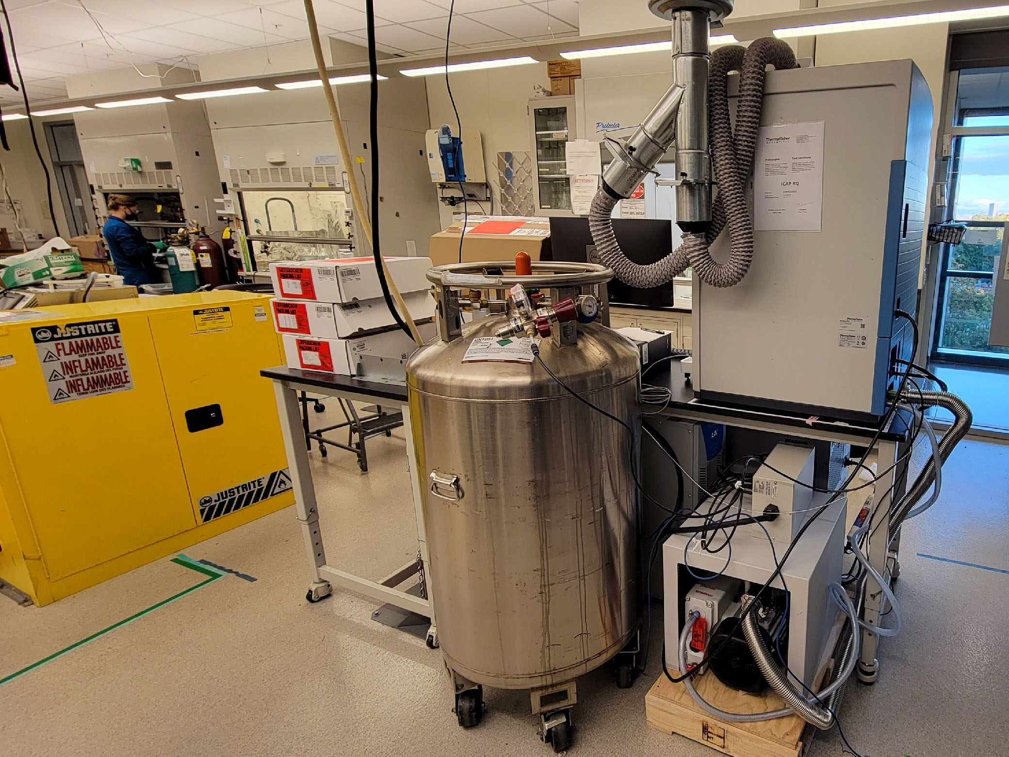 Inductively coupled plasma (ICP) setup