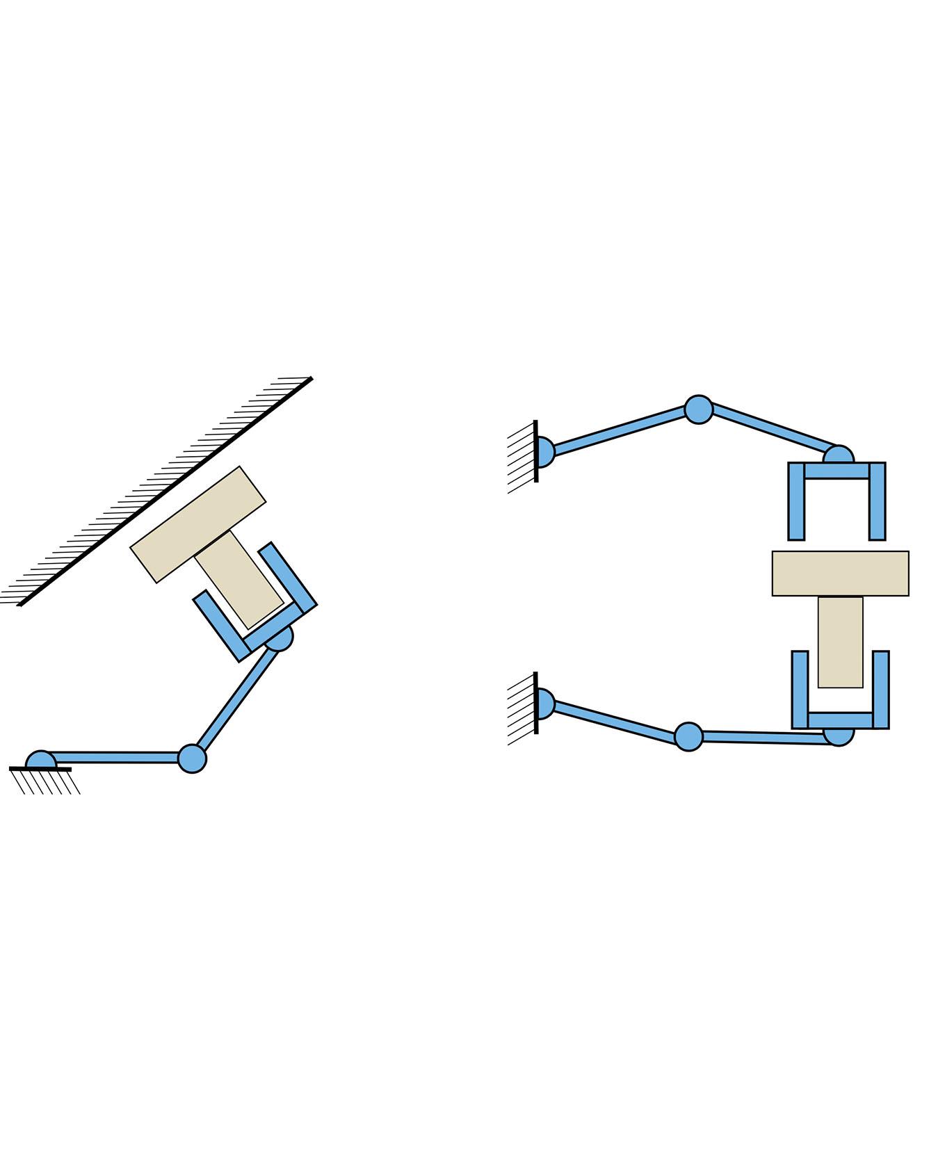 A Convex‑Combinatorial Model for Planar Caging