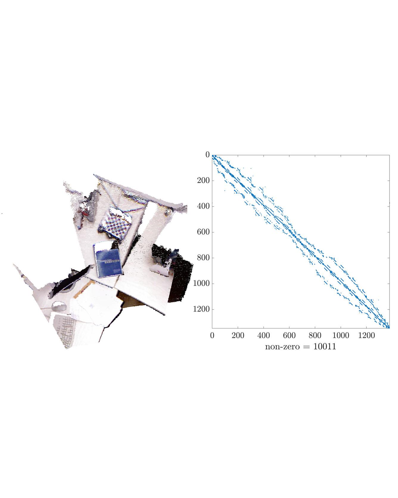 Continuous Direct Sparse Visual Odometry from RGB‑D Images