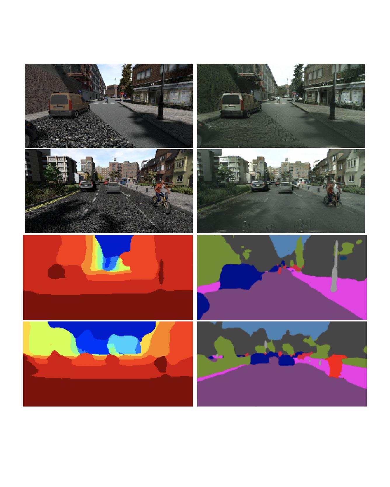 SPIGAN: Privileged Adversarial Learning from Simulation