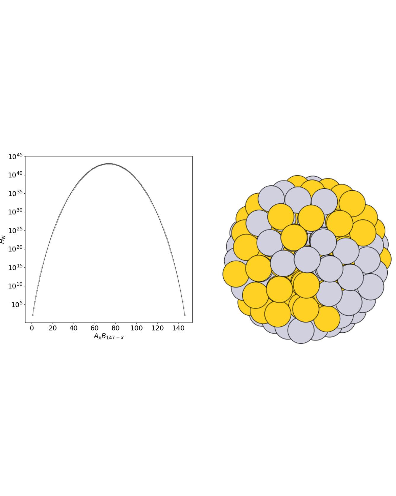 Machine Learning Accelerated Genetic Algorithms for Computational Materials Search