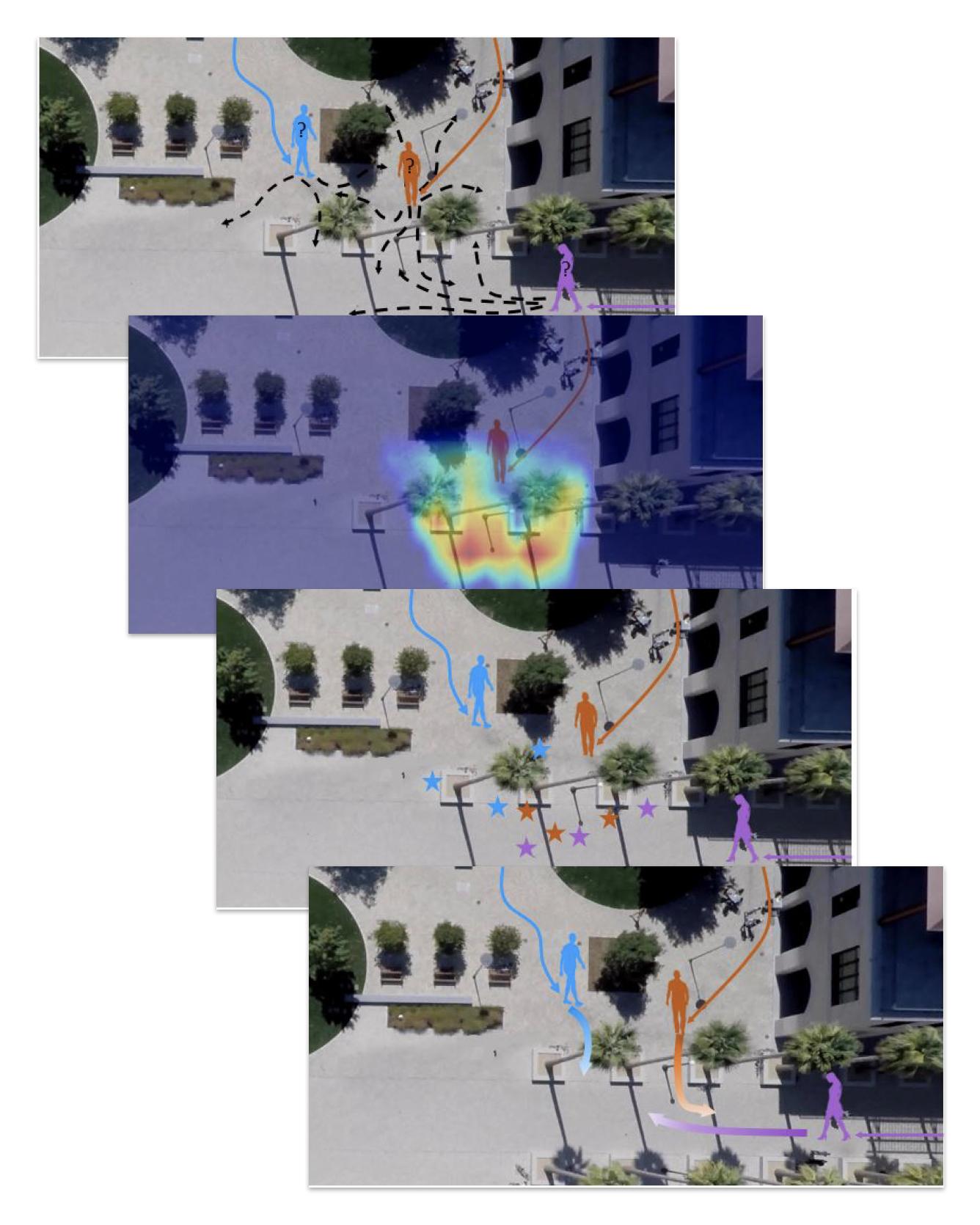 It Is Not the Journey but the Destination: Endpoint Conditioned Trajectory Prediction