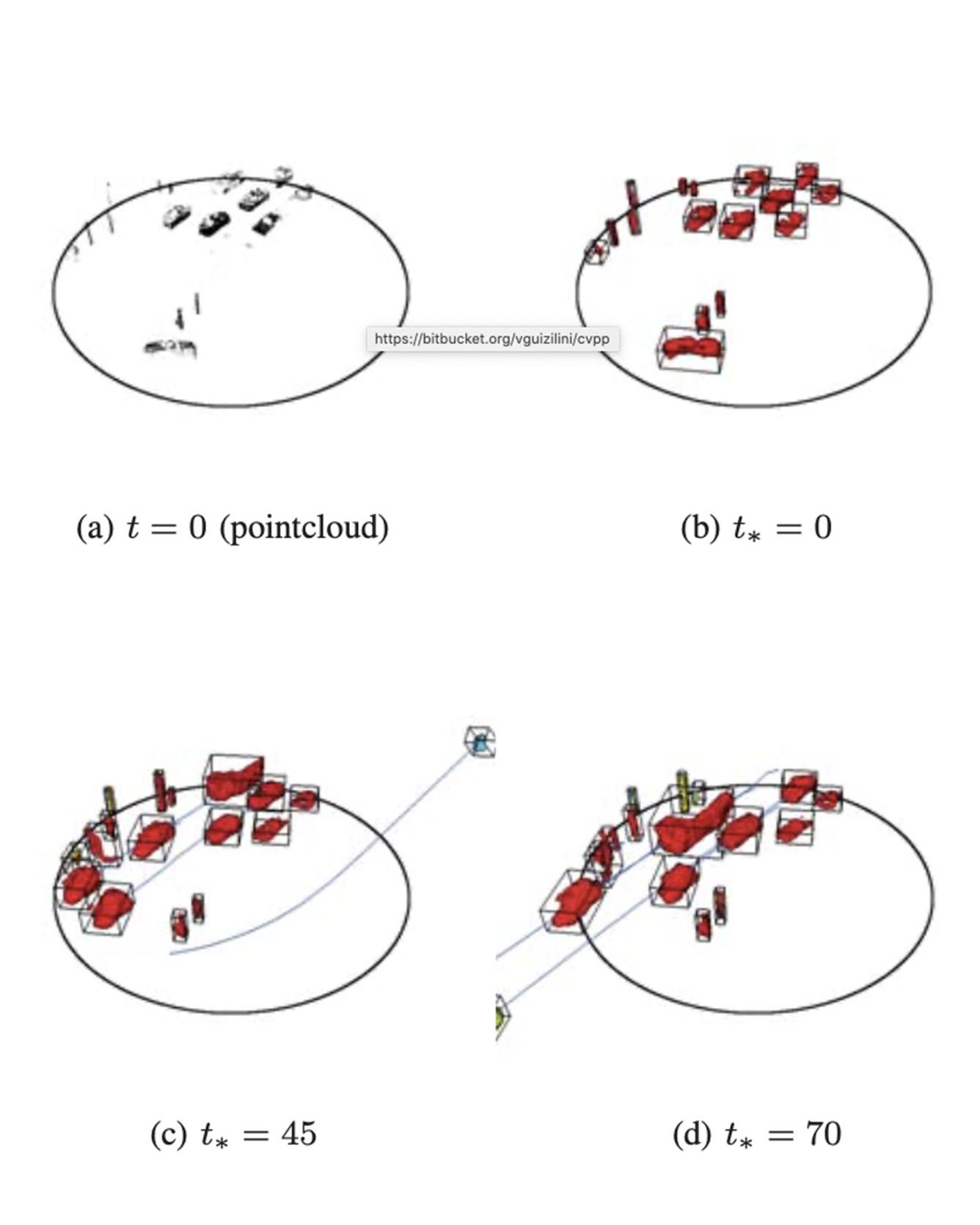 Dynamic Hilbert Maps: Real‑Time Occupancy Predictions in Changing Environments