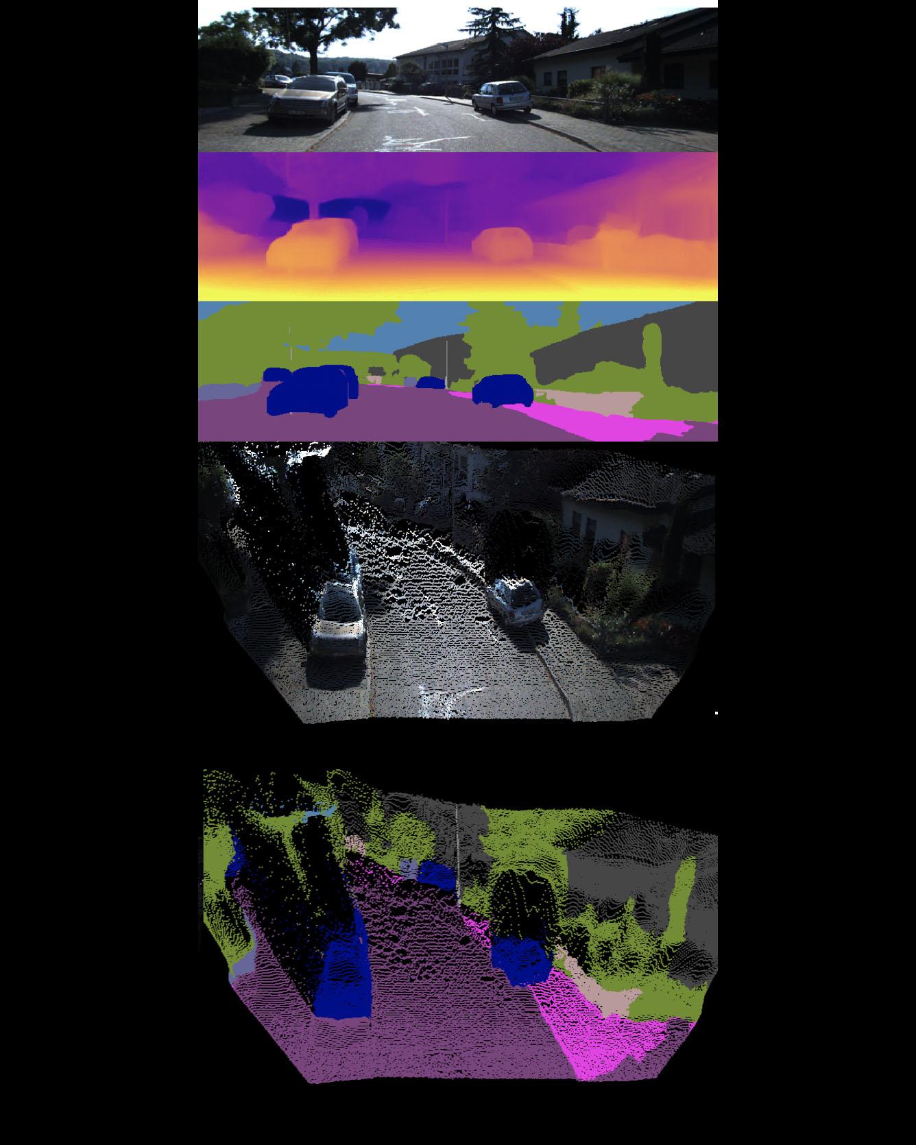 Semantically‑Guided Representation Learning for Self‑Supervised Monocular Depth