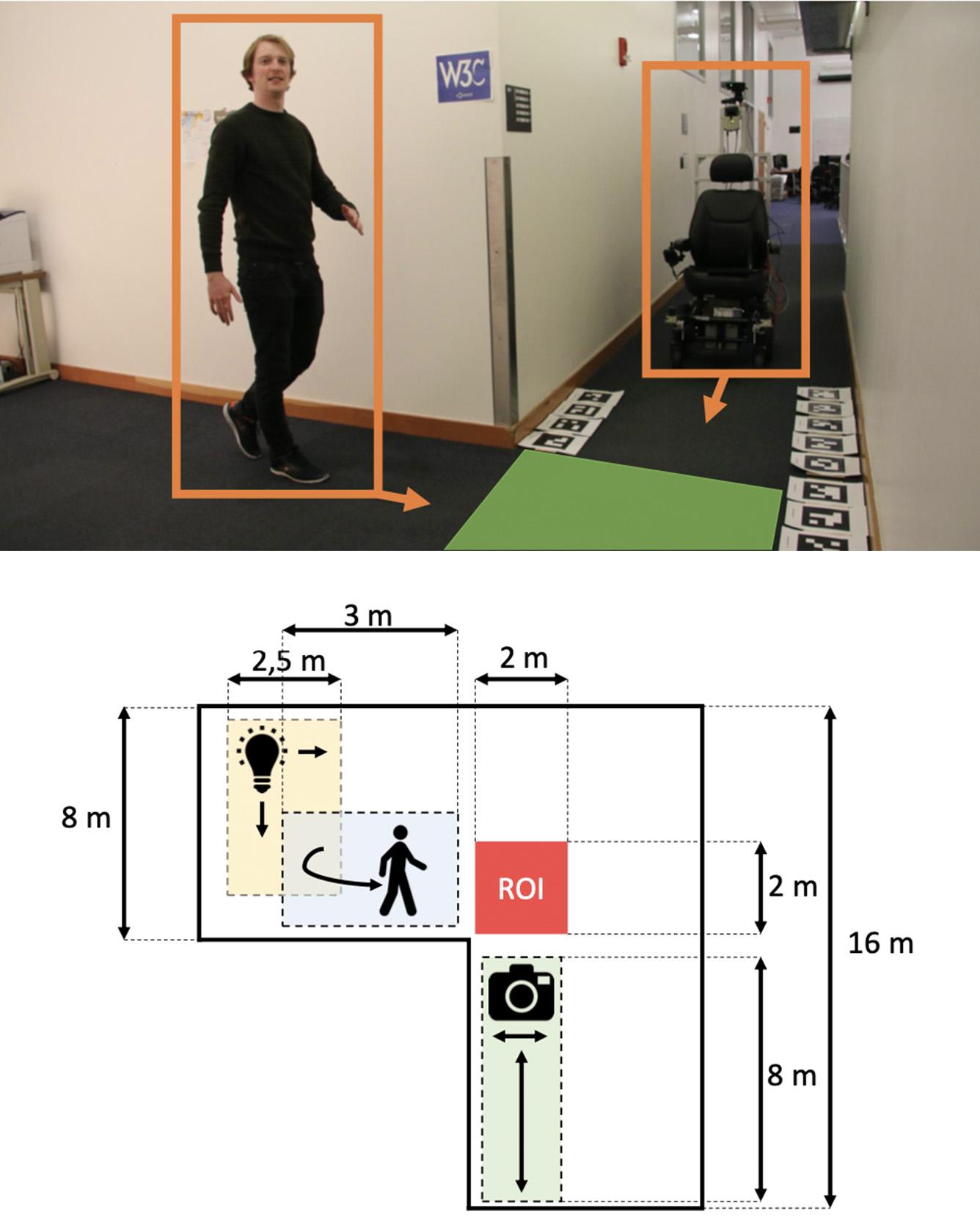 ShadowCam: Real‑Time Detection of Moving Obstacles Behind A Corner For Autonomous Vehicles