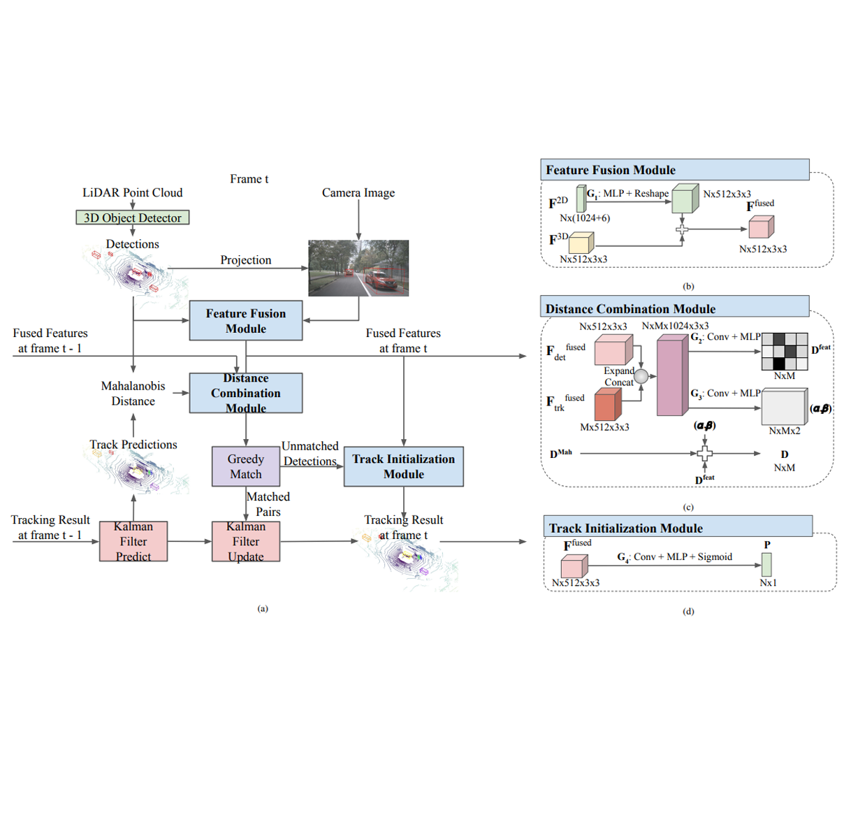 probabilistic publication image