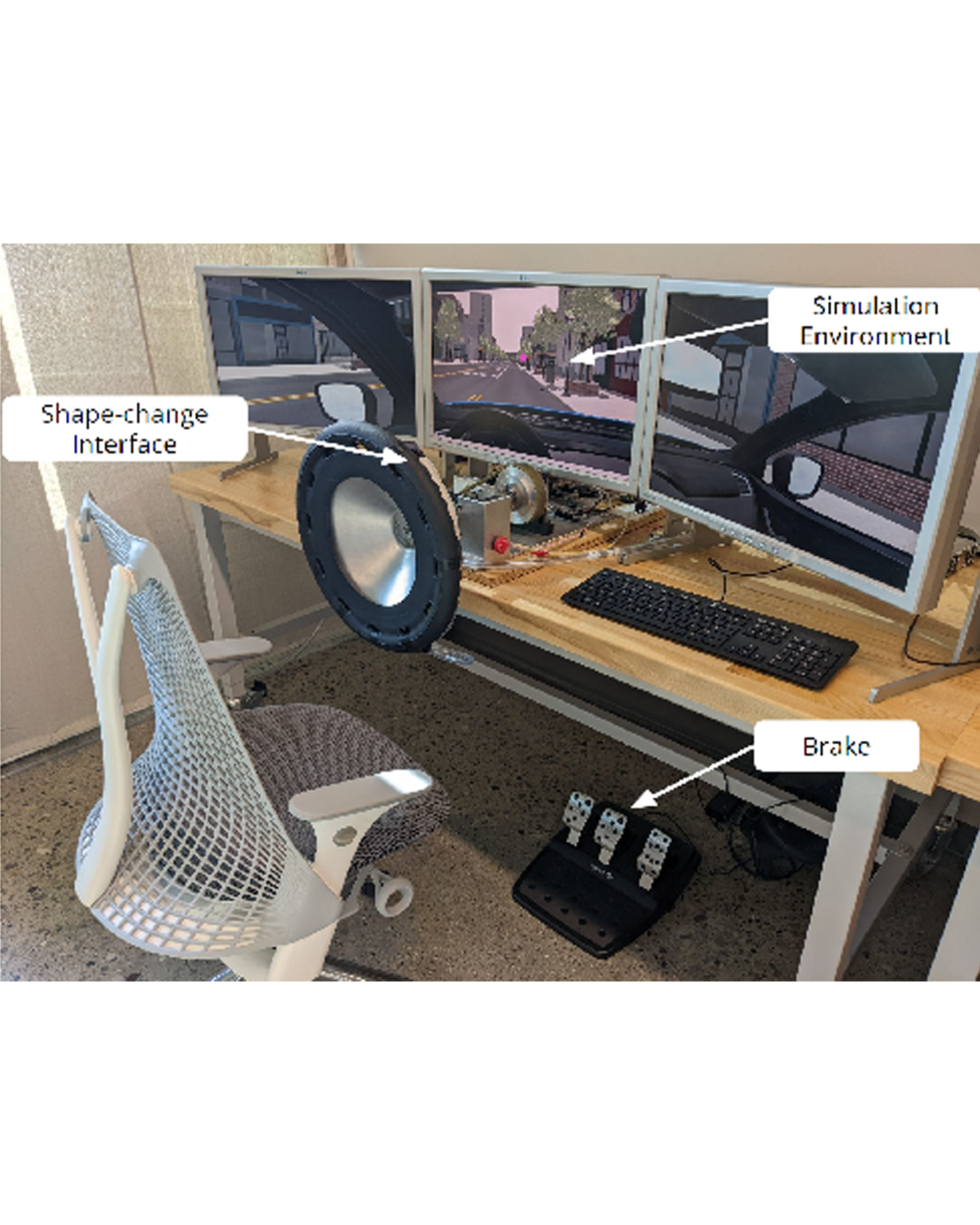 experimental setup
