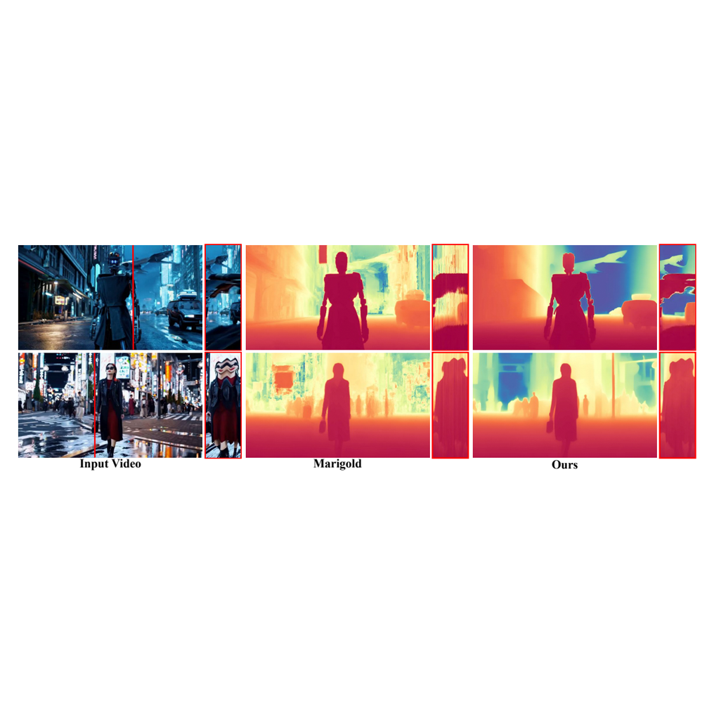 chronodepth images