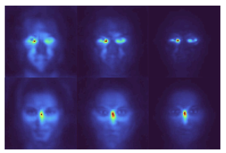 Denoising Diffusion Probabilistic Model