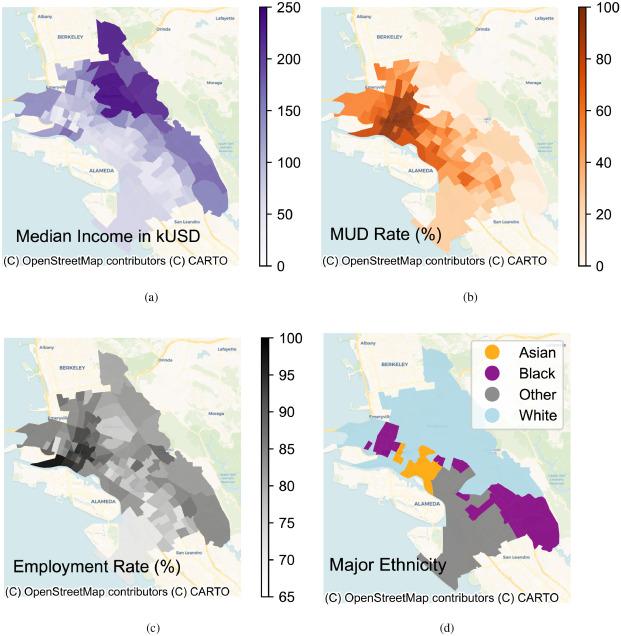 spatial distribution of demographic partitions