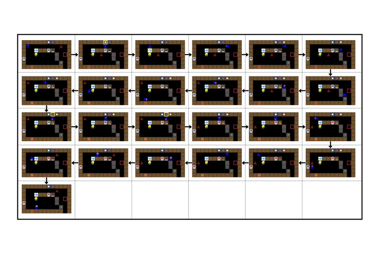 dataset example