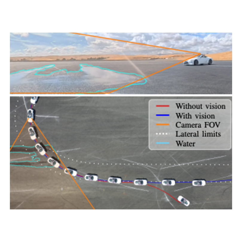 Vision-Conditioned Model